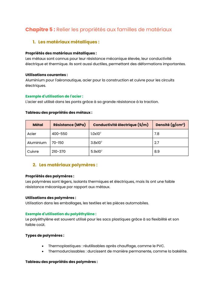 Example Fiche de Révision BUT SGM